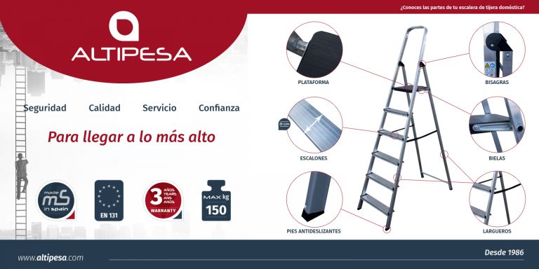 ¿Conoces las partes de tu escalera de tijera doméstica?