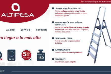 Para asegurar el buen funcionamiento de tu escalera doméstica, es importante mantenerla en condiciones óptimas. ¡Sigue nuestros consejos!